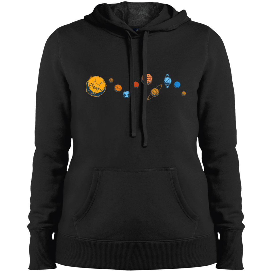 Solar System