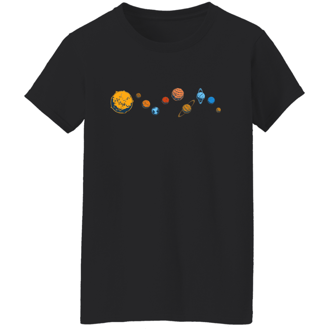 Solar System