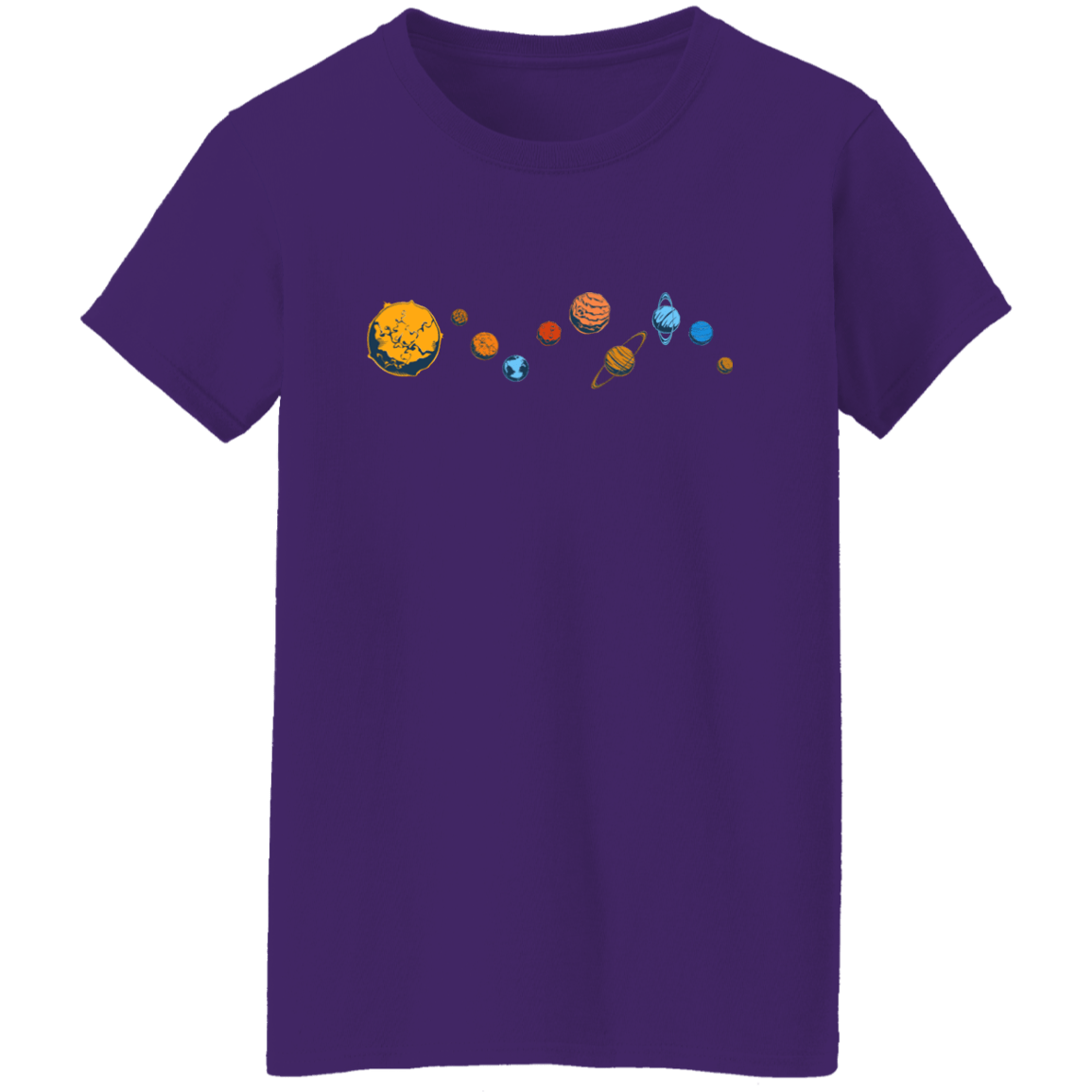 Solar System